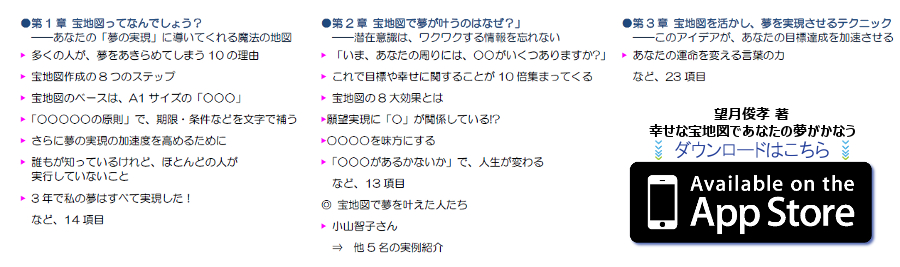 350 幸せな宝地図であなたの夢がかなう Iphone Ipad電子書籍アプリ Vortex公式